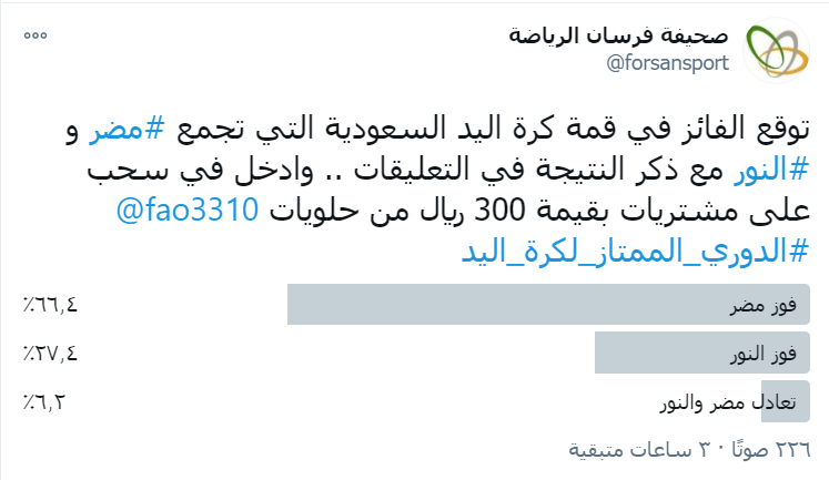 قبل (3) ساعات من المواجهة المرتقبة .. 66% يصوتون لـ ” مضر ” و27% لـ ” النور “