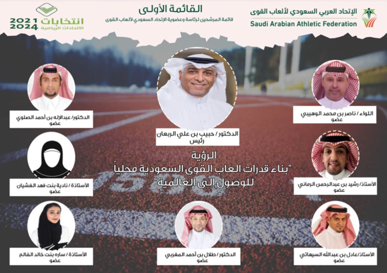 خبرات رياضية إدارية تعزز ملف ” الربعان ” الانتخابي لرئاسة ” اتحاد القوى السعودي “