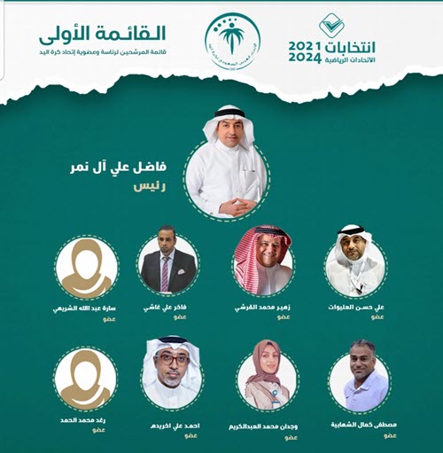 هل يمكن لهذه الاسماء قيادة النمر لـ ” كرسي اتحاد اليد “؟!