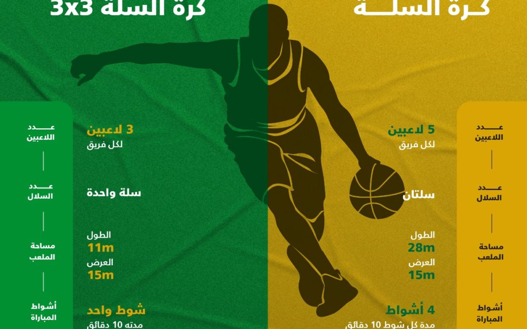 اعرف الفرق?