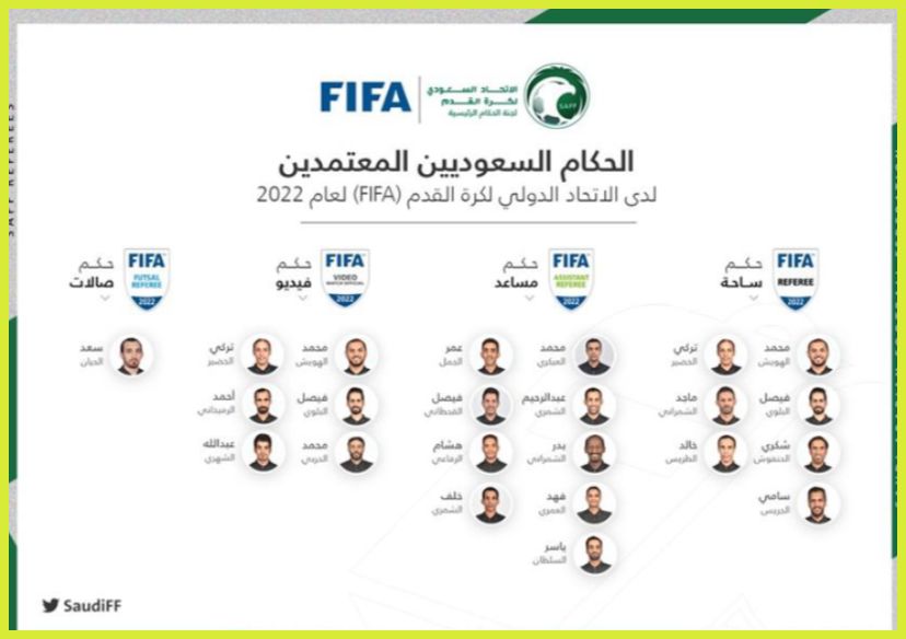 ” فيفا ” يعتمد قائمة الحكام السعوديين الدوليين للعام 2022 
