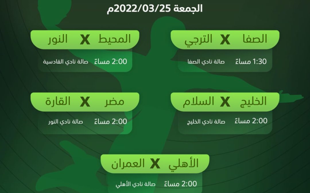 5 مباريات ضمن الجولة 16 من دوري شباب الممتاز…الخليج يواجه السلام والمحيط يلاقي النور