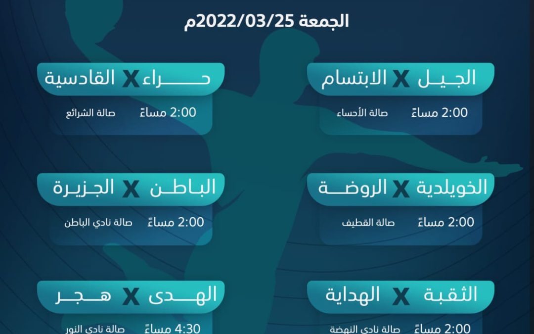 6 مباريات مرتقبة ضمن الجولة 18 من دوري أولى اليد..الابتسام في ضيافة الجيل والهدى يستضيف هجر