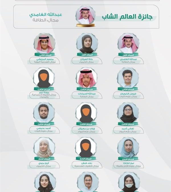 فرحة طلاب المملكة بعد حصد 22 جائزة بمعرض ” آيسف 2022