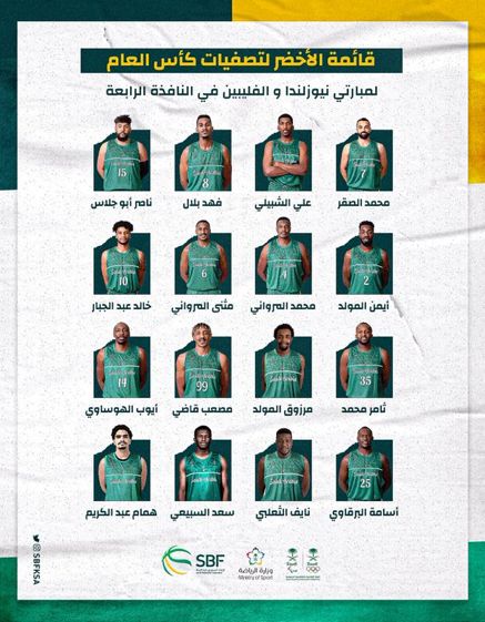 تأهبا لملاقاة نيوزيلندا في تصفيات كأس العالم..أخضر السلة يواصل تحضيراته في معسكر الدمام