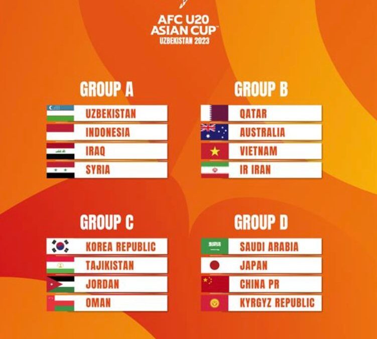 قرعة كأس آسيا للشباب.. “الأخضر” يدافع عن لقبه أمام اليابان والصين