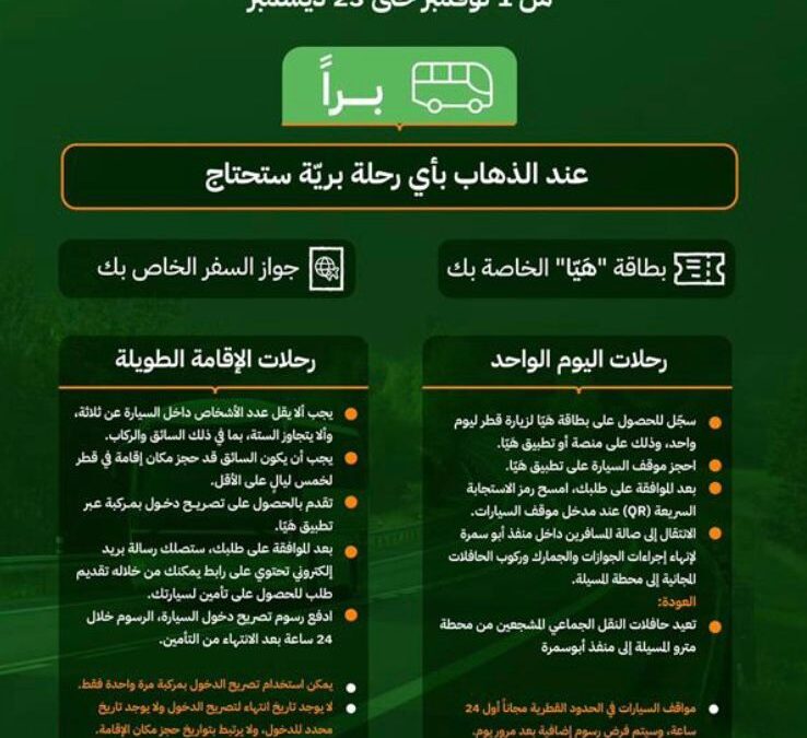 يبدأ تطبيقها من الثلاثاء..تعرف على متطلبات الرحلة من السعودية إلى المونديال بالسيارة