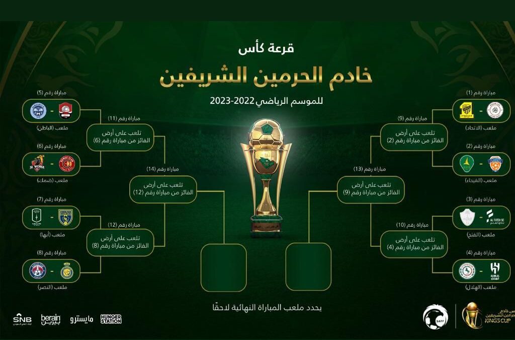 كأس الملك: الشباب والاتحاد وجهاً لوجه.. والهلال يستضيف الاتفاق.. والنصر يلعب أمام العدالة