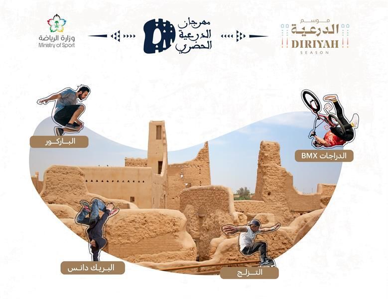 بطولة كأس العالم للدراجات الاستعراضية بالدرعية تنافس مميزة في نصف النهائي