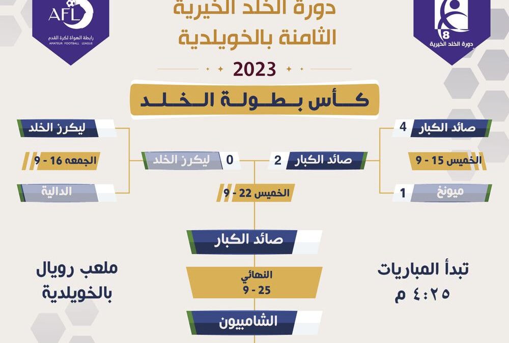 دورة الخلد الخيرية الثامنة..بين حيوية صائد الكبار وتجدد الشامبيون