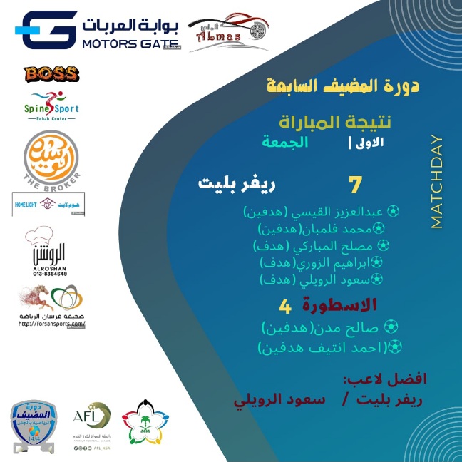 ضمن دورة المضيف السابعة بالجش.. ريفربليت يقسو على الاسطورة بسباعية وتعادل ايجابي بين الكابيتانو ونبراس