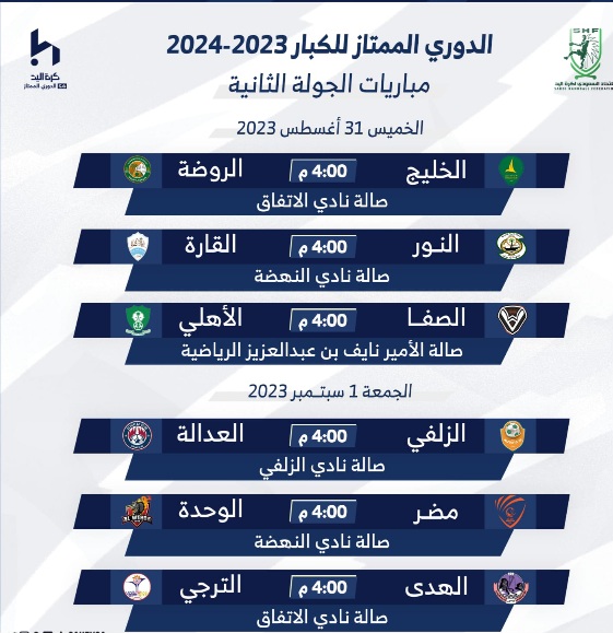 3 مواجهات في انطلاق الجولة الثانية من ممتاز اليد