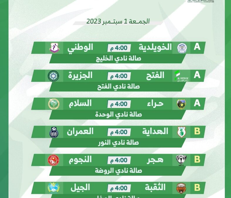 منافسات دوري أولى اليد تنطلق غداً بـ 6 مواجهات