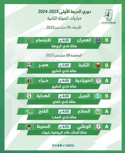 الجولة الثانية تتواصل.. يوم الجمعة بـ 5 مباريات والابتسام يحقق الانتصار على العمران في أول ظهور له بدوري أولى اليد