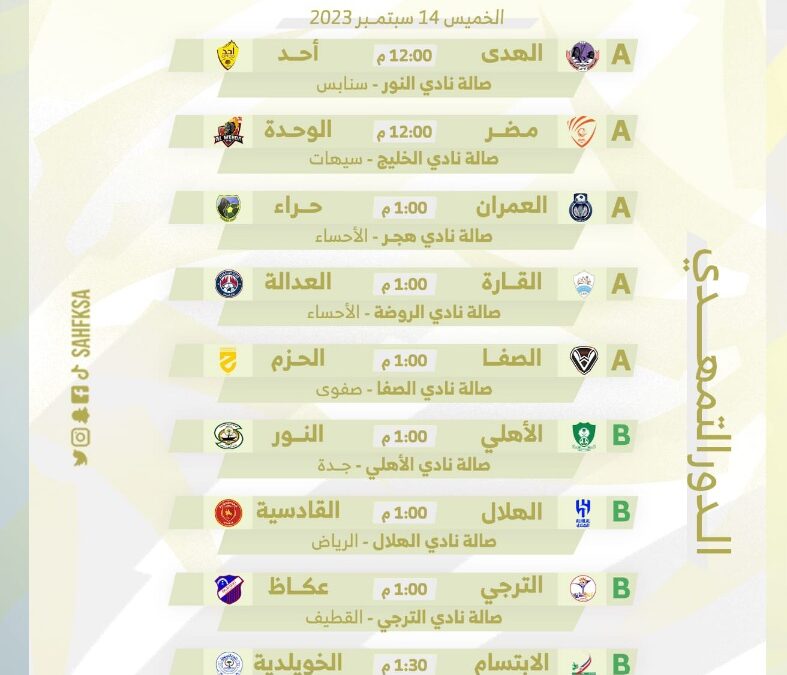 10 مباريات غداً في رابع جولات ممتاز ناشئين اليد
