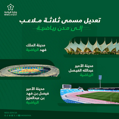 وزارة الرياضة تعلن عن تعديل مسمى 3 ملاعب الى مدن رياضية