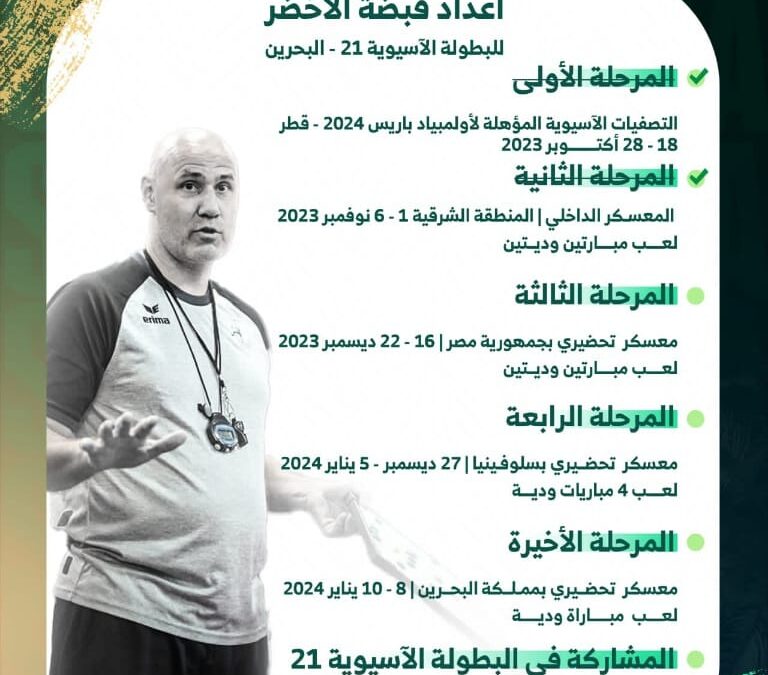 لـجنة المنتخبات تـعلن برنامج أخضر اليد استعداداً للآسيوية