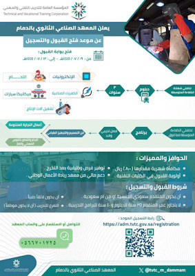 المعهد الصناعي الثانوي بالدمام يعلن مواعيد القبول والتسجيل للفصل التدريبي الثالث لعام ١٤٤٥هـ