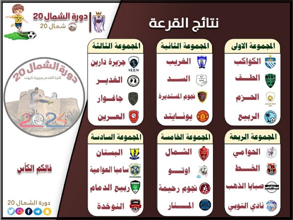 قرعه الشمال (٢٠) قوتها وإثارتها بتوازنها