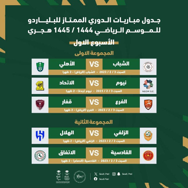 في موسمه الثالث للممتاز والأولى : انطلاق دوري البلياردو للاندية 2024