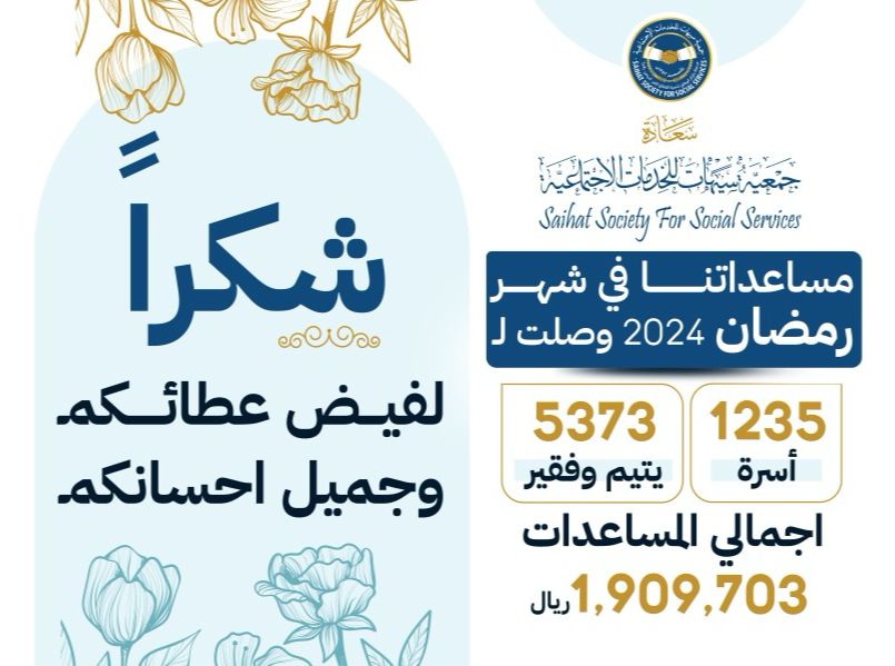 بمساعدات قاربت المليونين: « سعادة » تقدم الشكر للداعمين