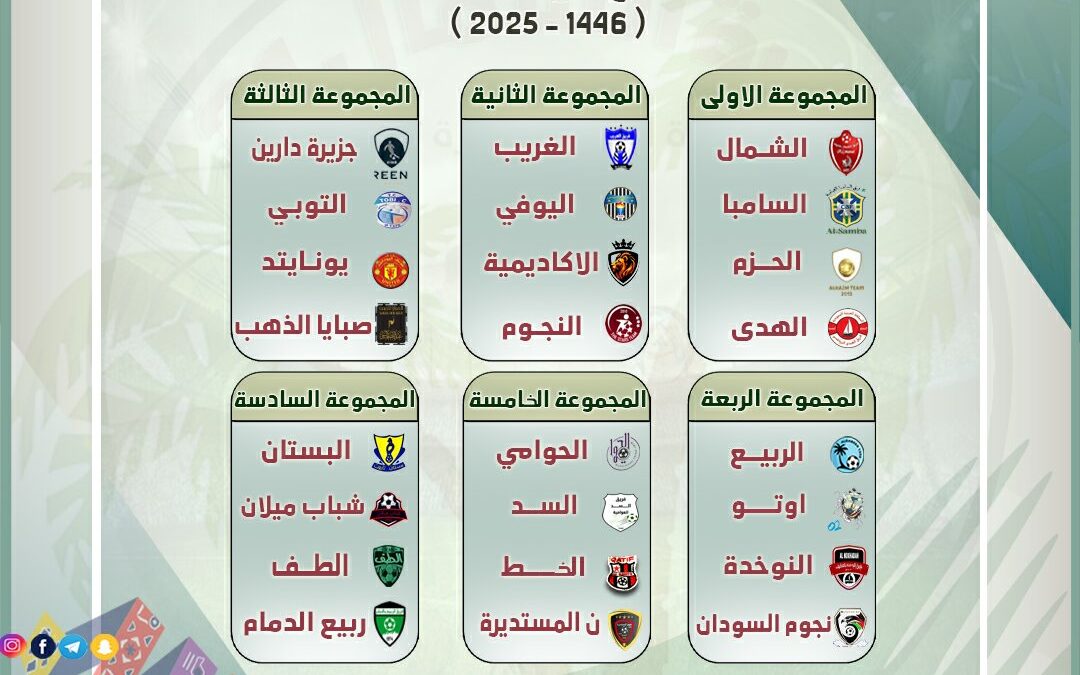مواجهات من العيار الثقيل في بطولة الشمال 21