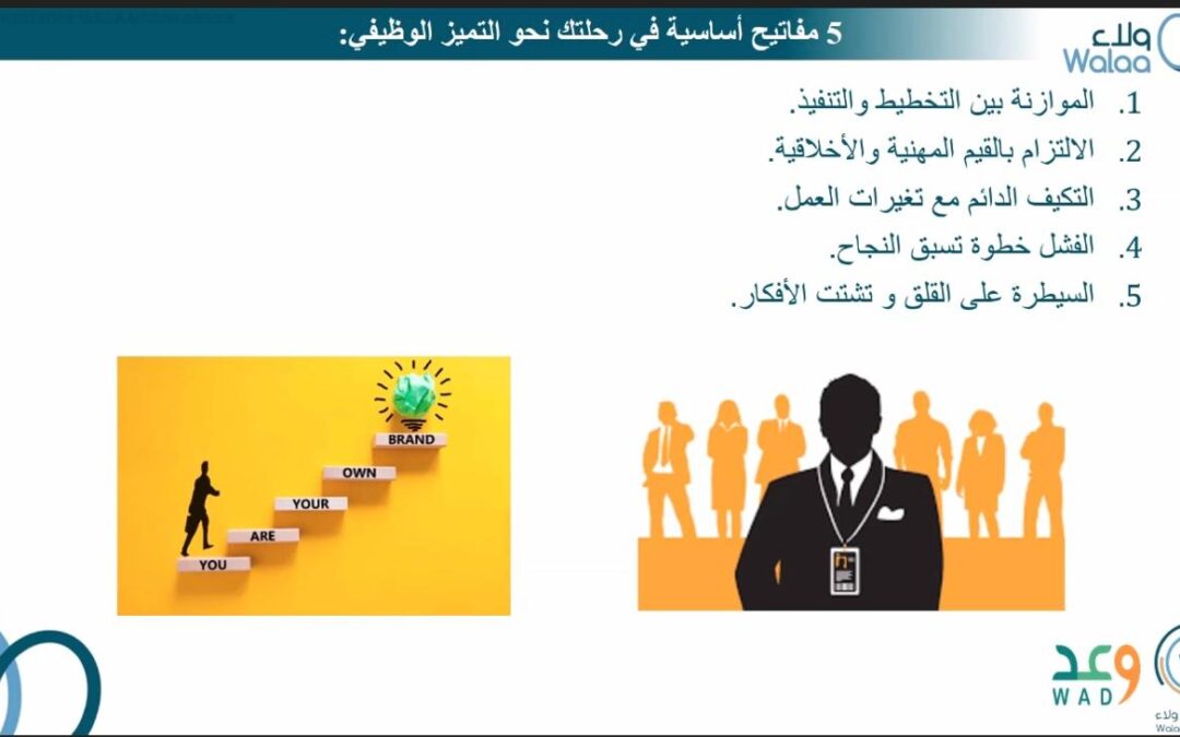 تمكين ضمان الدمام يختتم دورة رفع المهارات في سوق العمل المقدمة بالتعاون مع اكاديمية ولاء للتدريب