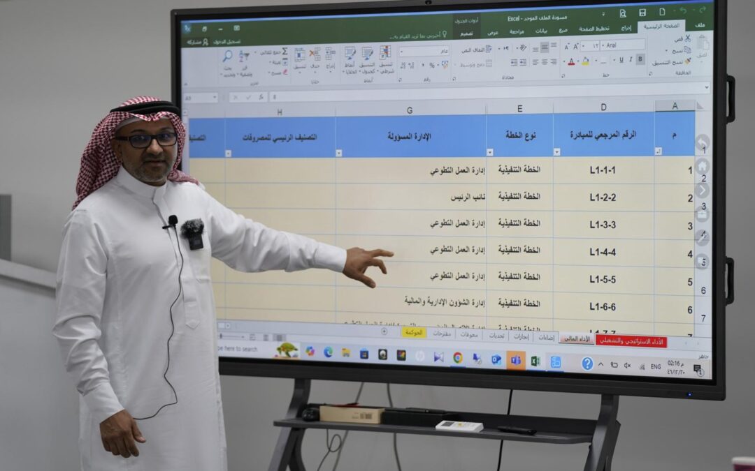 “سعادة ” تبدأ أولى لقاءات ” جسور ” وتحاور منسوبيها حول بناء نظام الحوكمة