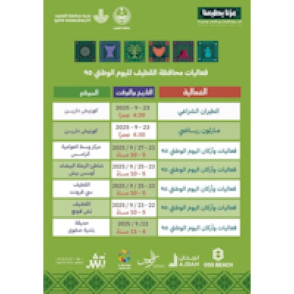 بلدية القطيف تطلق “برنامج احتفالات اليوم الوطني الـ 95” في مواقع متعددة بالمحافظة