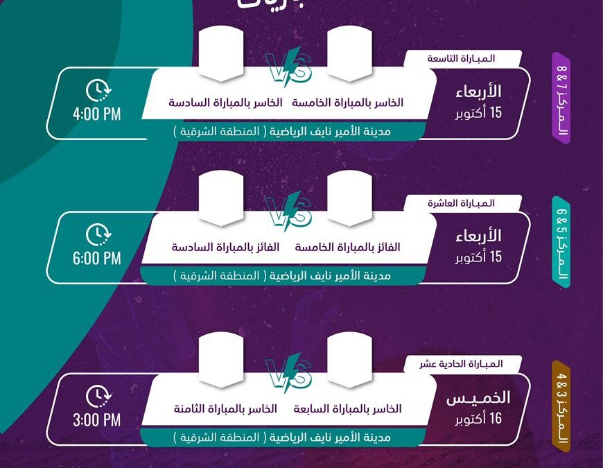 قرعة كأس الاتحاد السعودي لكرة الطائرة تسفر عن مواجهة قوية بين النصر والهلال