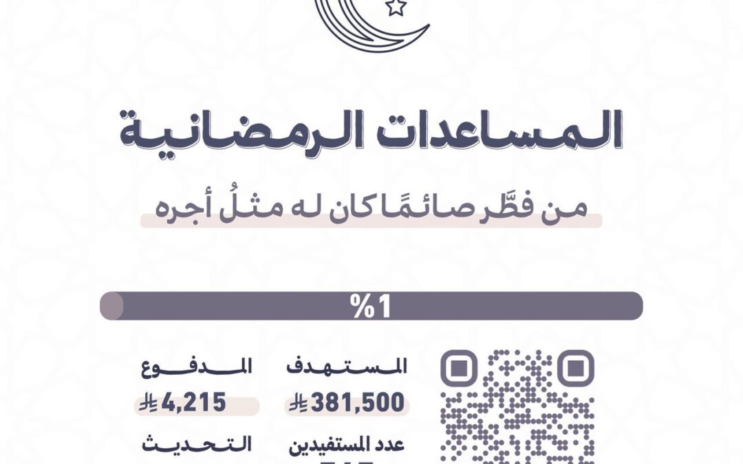 381.5 ألف ريال للمساعدة الرمضانية بجمعية العوامية