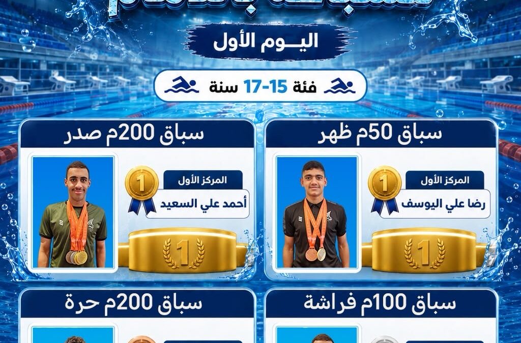 سباحو النور يختتمون بطولة الشرقية بـ22 ميدالية وإنجازات لافتة