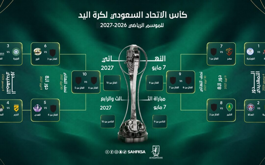 قرعة كأس الاتحاد السعودي لكرة اليد تحدد مواجهات الدور التمهيدي