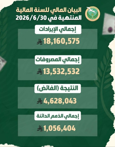 «عمومية السلام» تكشف حصاد موسم استثنائي: 25 بطولة وفائض مالي يتجاوز 4.6 مليون ريال
